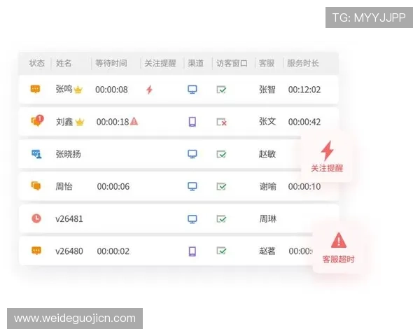 BC体育官方客服支持服务全方位解答用户疑问提升使用体验