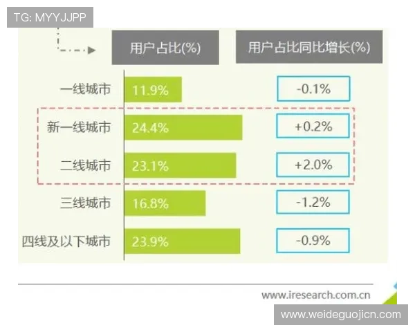 IM电竞真人国际平台的用户评价与口碑分析,为什么越来越多玩家选择这里 IM电竞真人国际平台的用户评价与口碑分析,为什么越来越多玩家选择这里