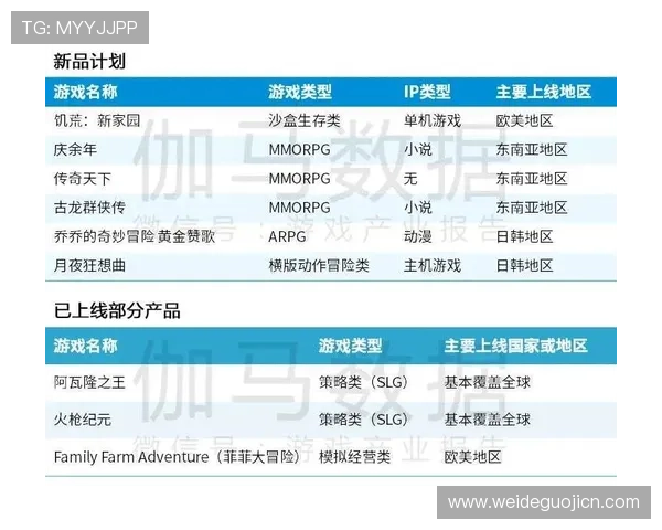 九游体育平台如何利用数据分析提升投注成功率与盈利能力