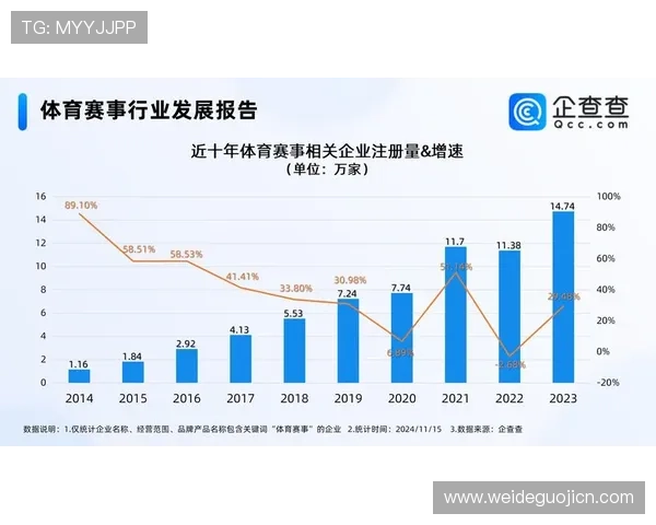 利用世博体育进行体育赛事预测与数据分析的实用技巧