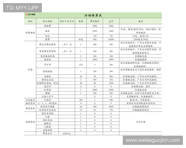 非凡娱乐pg活动福利汇总每日签到与限时活动奖励详尽解析助你轻松获取丰富资源